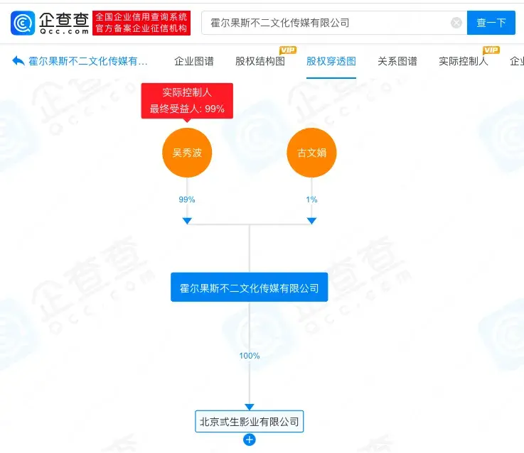 吳秀波公司被強(qiáng)制執(zhí)行2.9億