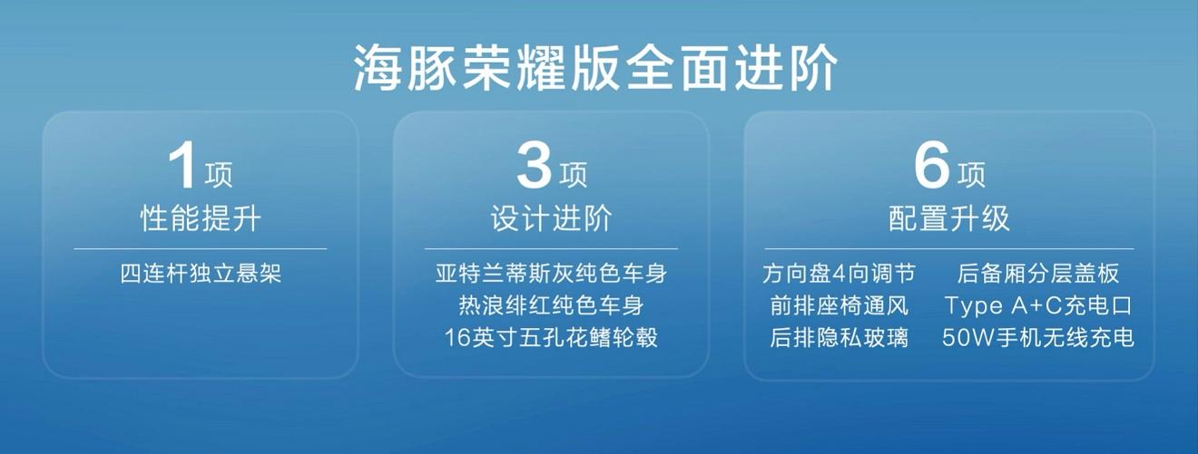 比亞迪這是殺瘋了!海豚榮耀版9.98萬(wàn)元起售