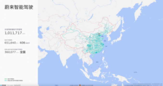 開卷智能化!蔚來2024款車型計算性能再進階