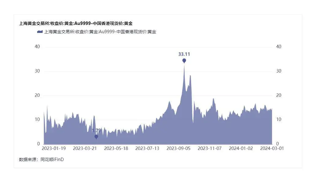 內(nèi)地游客擠爆香港金店