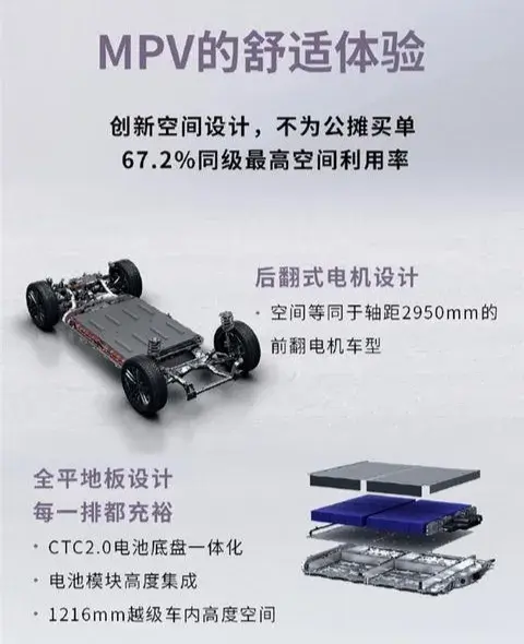 大6座“新物種 價(jià)格屠夫”預(yù)計(jì)滿配+選裝不到20萬(wàn),零跑C16將上市