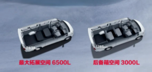 新款五菱揚光6座版上市,側滑門,車長4985mm,續航300km