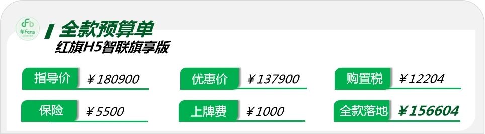 紅旗H5:優(yōu)惠4.3萬還嫌少,那就要請七大姑八大姨出山了