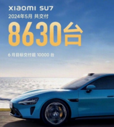小米汽車2024年5月交付量增長,全年交付目標10-12萬臺