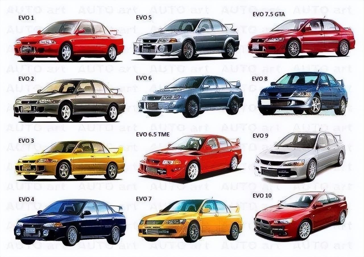 【EVO發(fā)展歷史】三菱精神圖騰!Lancer Evolution發(fā)展史