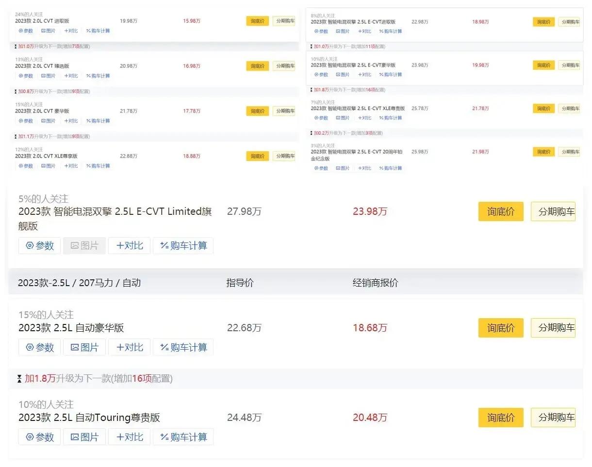 豐田加入價格戰,全系優惠4萬元,豐田亞洲龍該怎么選