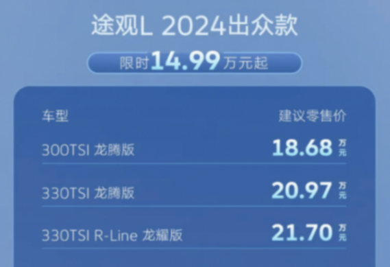 大眾途觀L出眾款上市,限時售價14.99萬