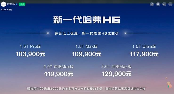 全新哈弗H6售11.79萬(wàn)起 升級(jí)14.6英寸大屏+8155芯片 后續(xù)將推Hi4版