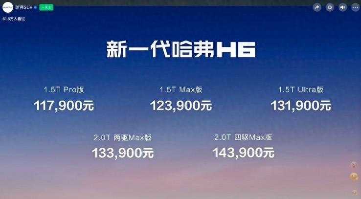 全新哈弗H6售11.79萬(wàn)起 升級(jí)14.6英寸大屏+8155芯片 后續(xù)將推Hi4版
