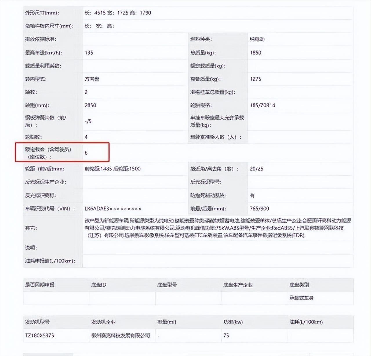 外觀設計大改,提供純電、燃油兩種動力,五菱宏光你變了!