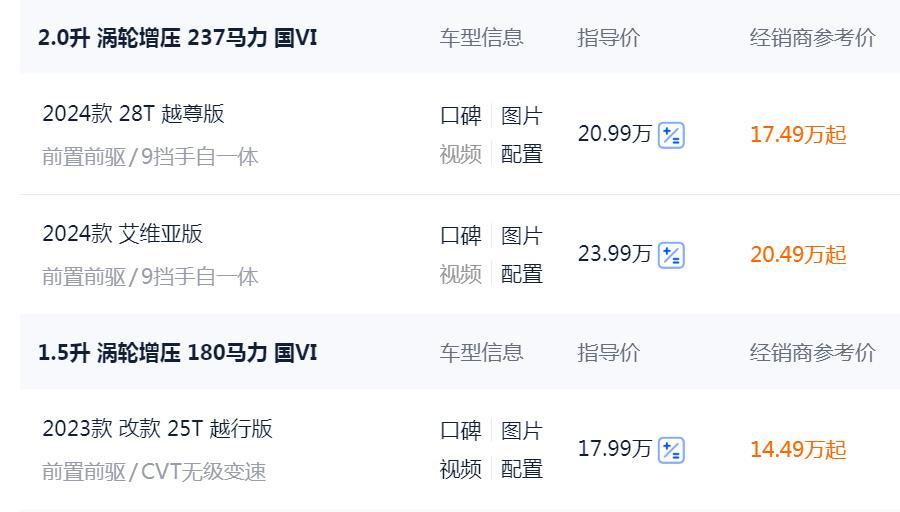 近5米大車14萬(wàn)多,別克真急了?2.0T高功+9AT,加速7.2秒油耗6L多