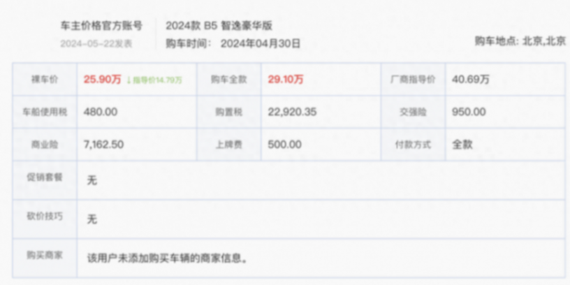 豪華品牌“亂”了!5.1米級大車降到26萬,250馬力+8AT,油耗6L多