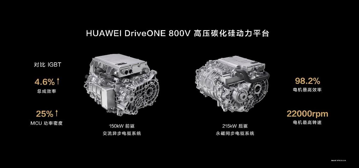純電SUV市場(chǎng)戰(zhàn)況激烈,Model Y和智界R7誰的勝算更高?