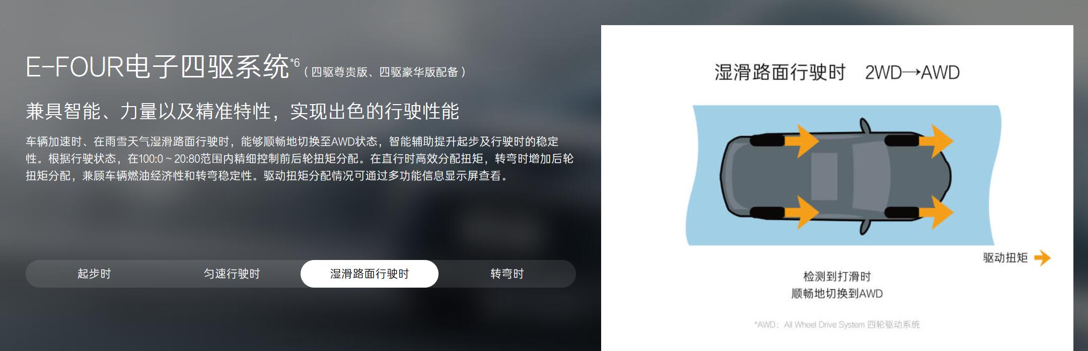 揭秘:廣汽豐田賽那大受歡迎,優(yōu)惠4.7萬很香?全面才是硬道理