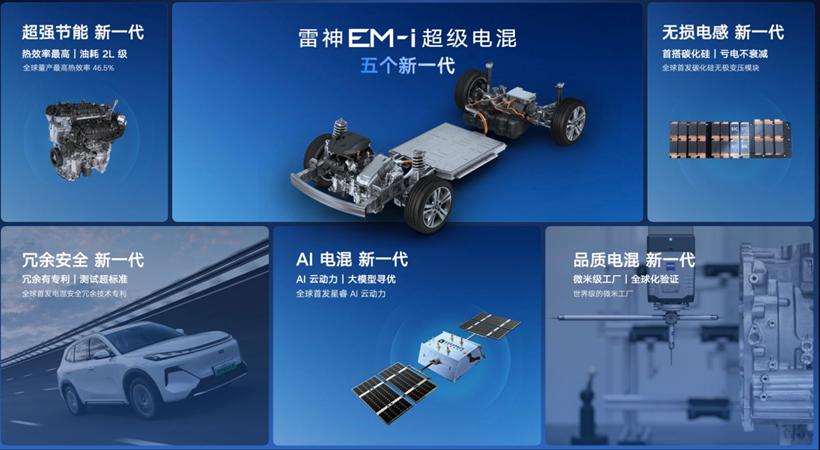 吉利技術(shù)新突破!電池壽命100萬公里,熱效率46%,至高續(xù)航2000km