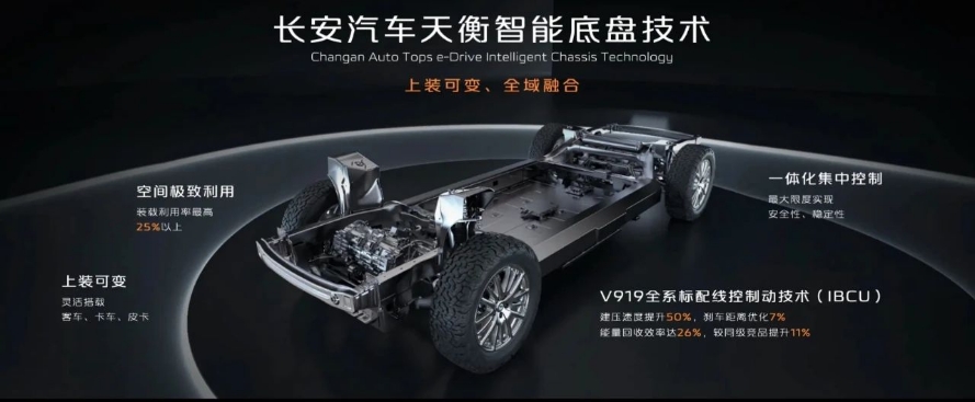長安凱程擬增資25億,能否搶占數智商用車先機?