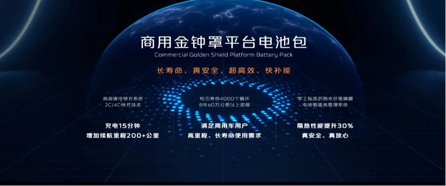 長安凱程擬增資25億,能否搶占數智商用車先機?