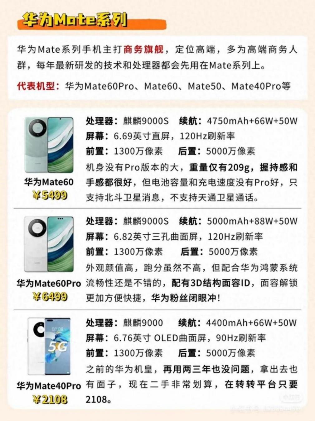 華為手機系列大盤點:各有千秋,誰主沉浮?