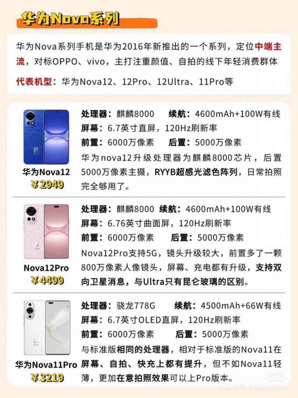華為手機系列大盤點:各有千秋,誰主沉浮?