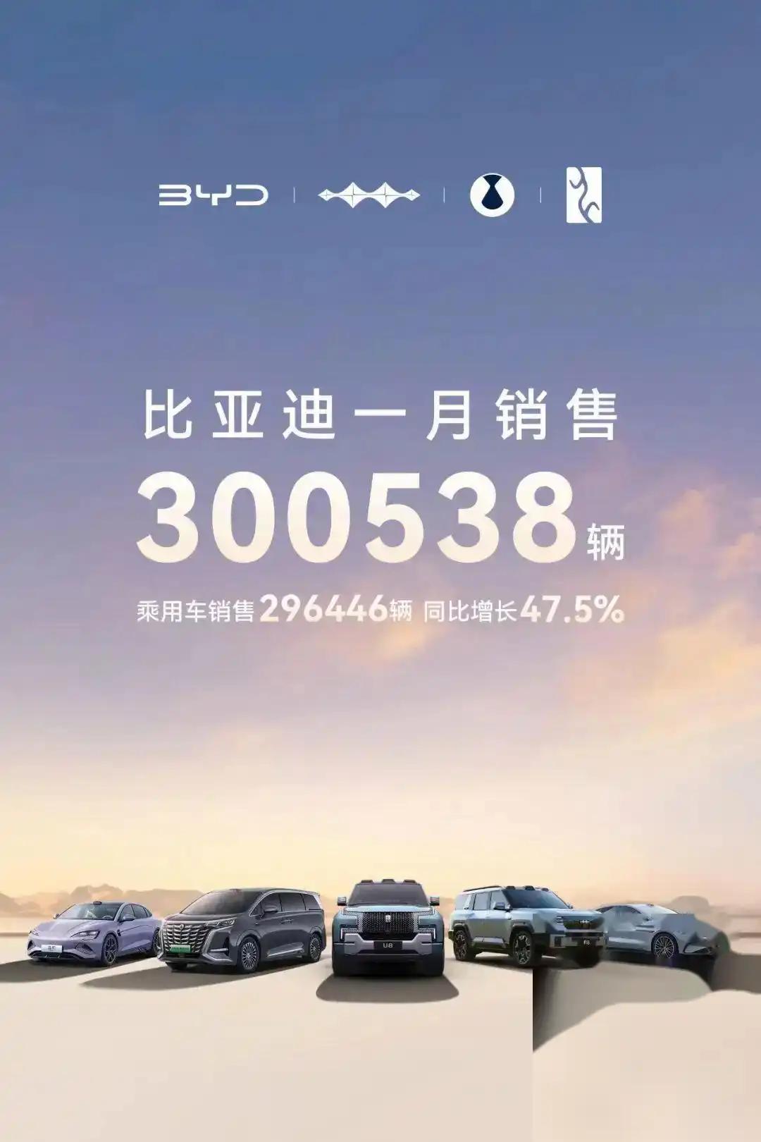 吉利1月銷量超比亞迪,車市風(fēng)云變幻!你會(huì)如何選擇?