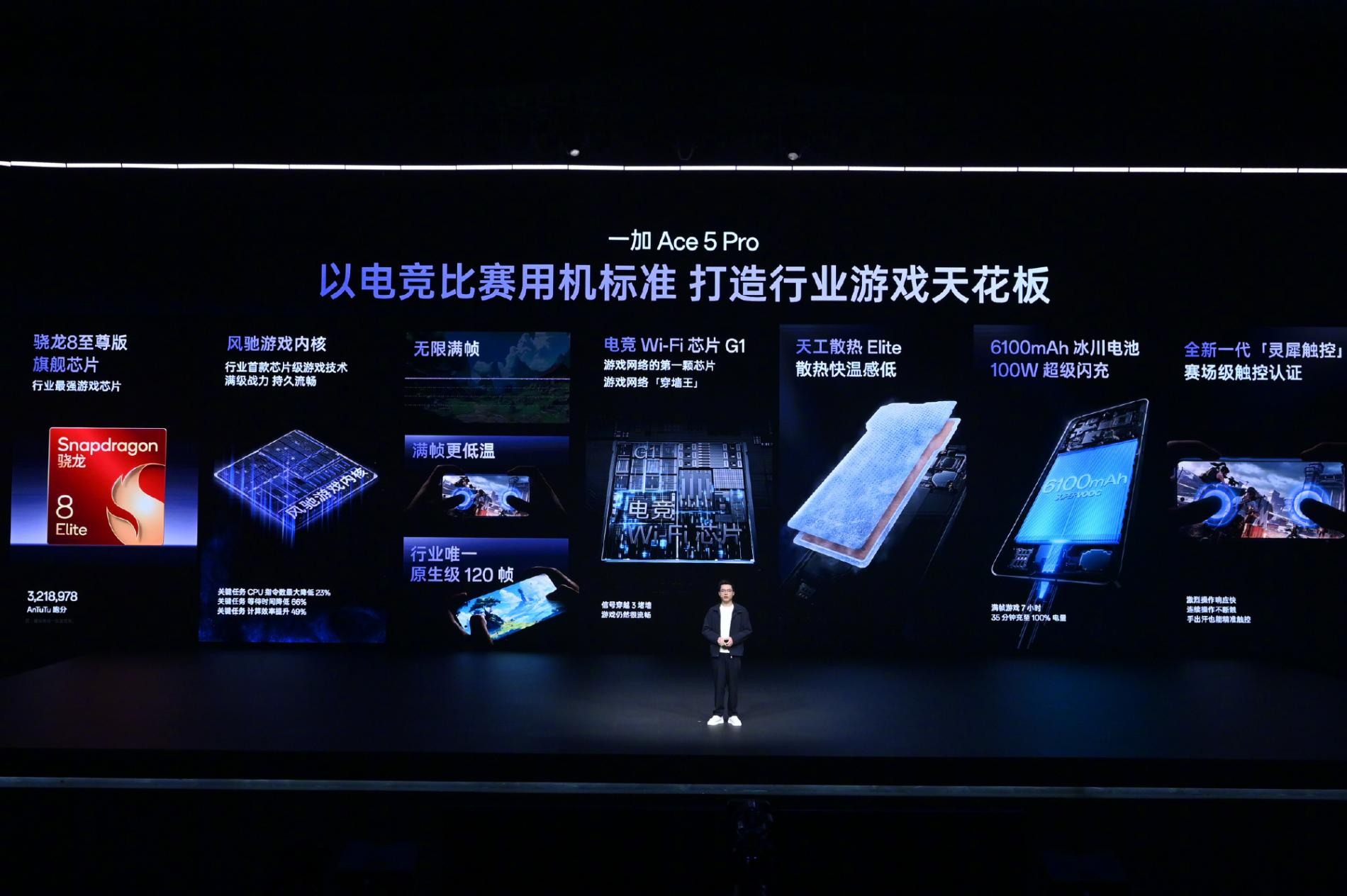 3399的時候各種吐槽,2550的時候供不應求,一加Ace 5 Pro成為典型