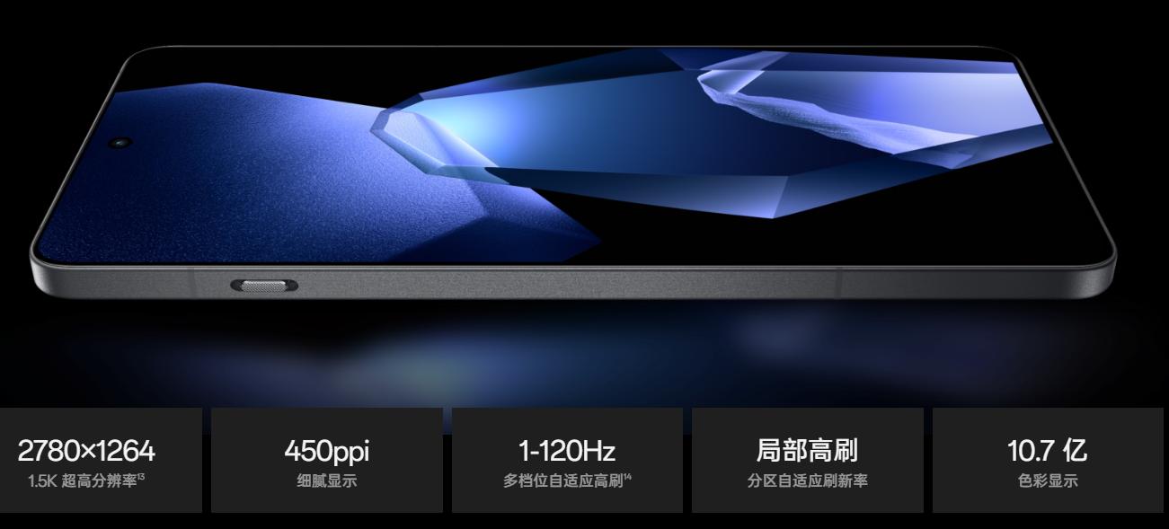 3399的時候各種吐槽,2550的時候供不應求,一加Ace 5 Pro成為典型