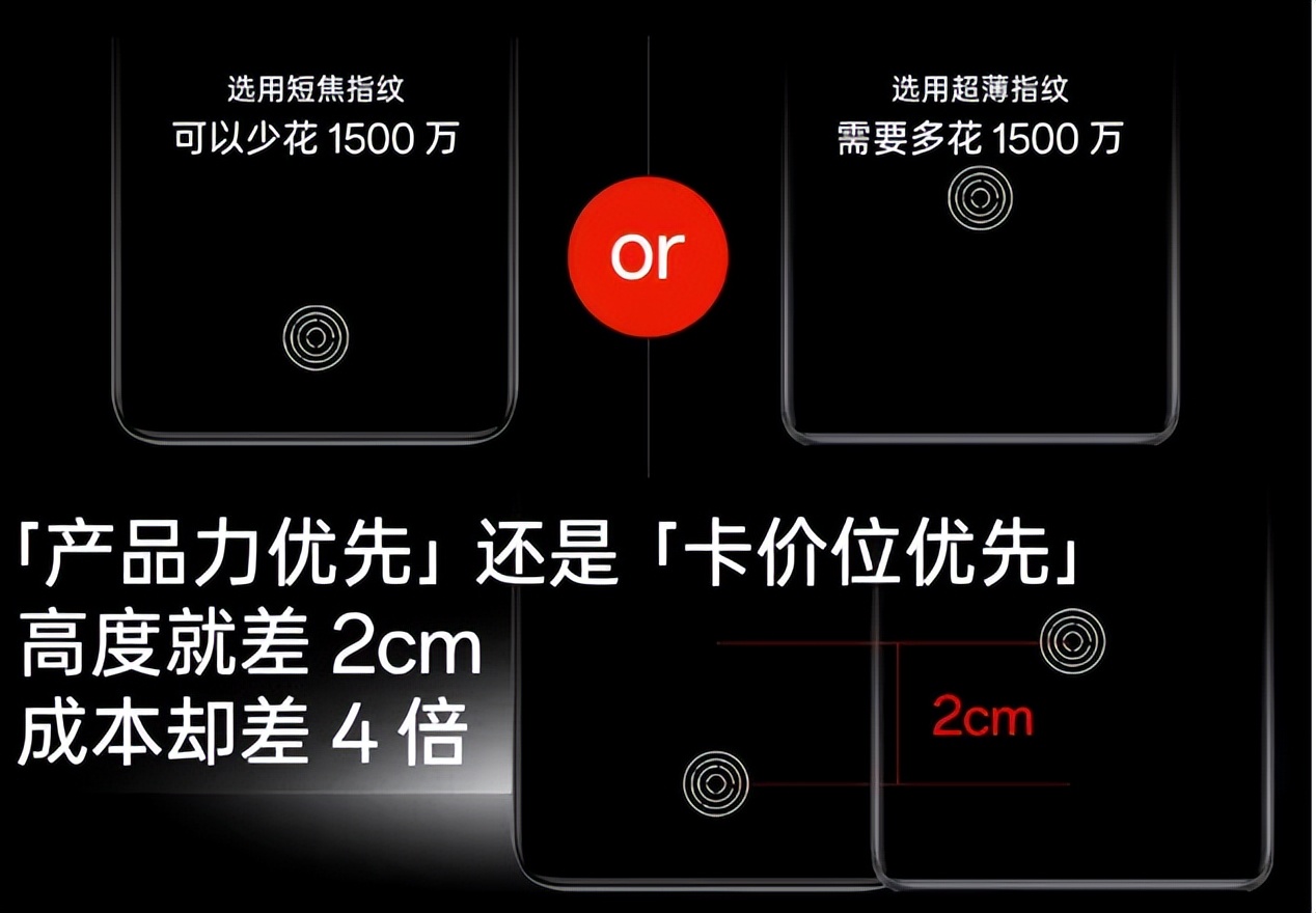 3399的時候各種吐槽,2550的時候供不應求,一加Ace 5 Pro成為典型