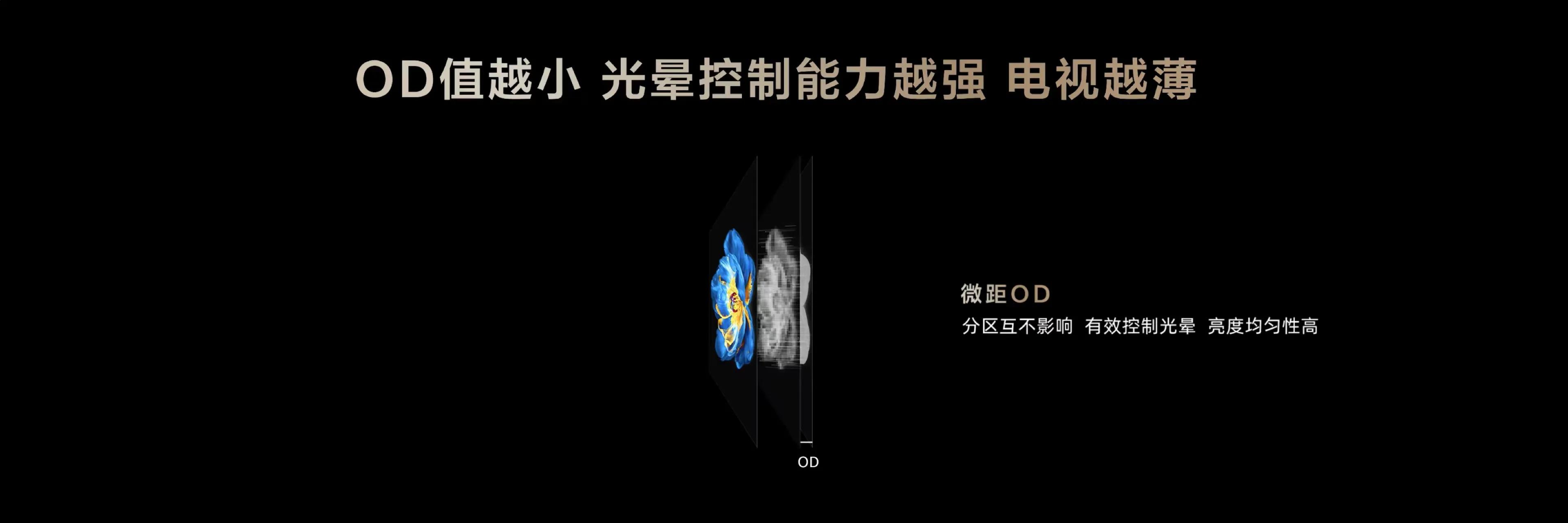 TCL 萬象分區(qū)到底好在哪?一文帶你看明白
