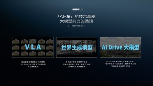 吉利以AI賦能,打造千里浩瀚智駕,實(shí)現(xiàn)安全高階智駕普及
