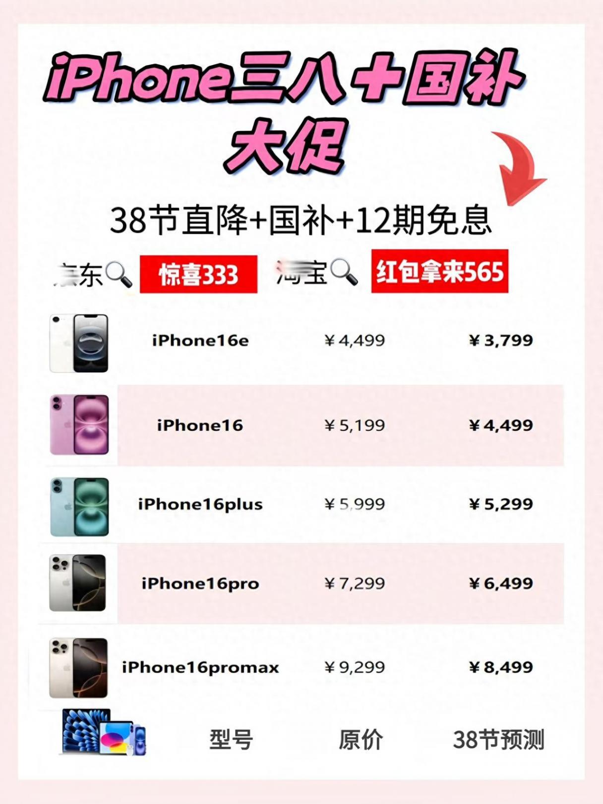 2025手機國補政策解讀:38國補加碼,蘋果16手機和華為Mate70手機價格直降兩千,平板電腦家電等國補持續(xù)升級