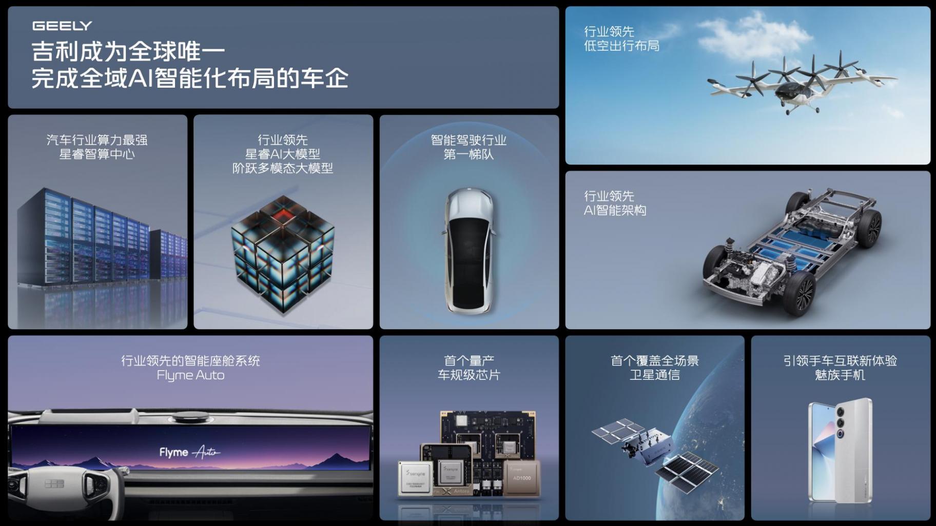 吉利為中國汽車產(chǎn)業(yè)注入新活力,引領高質量發(fā)展