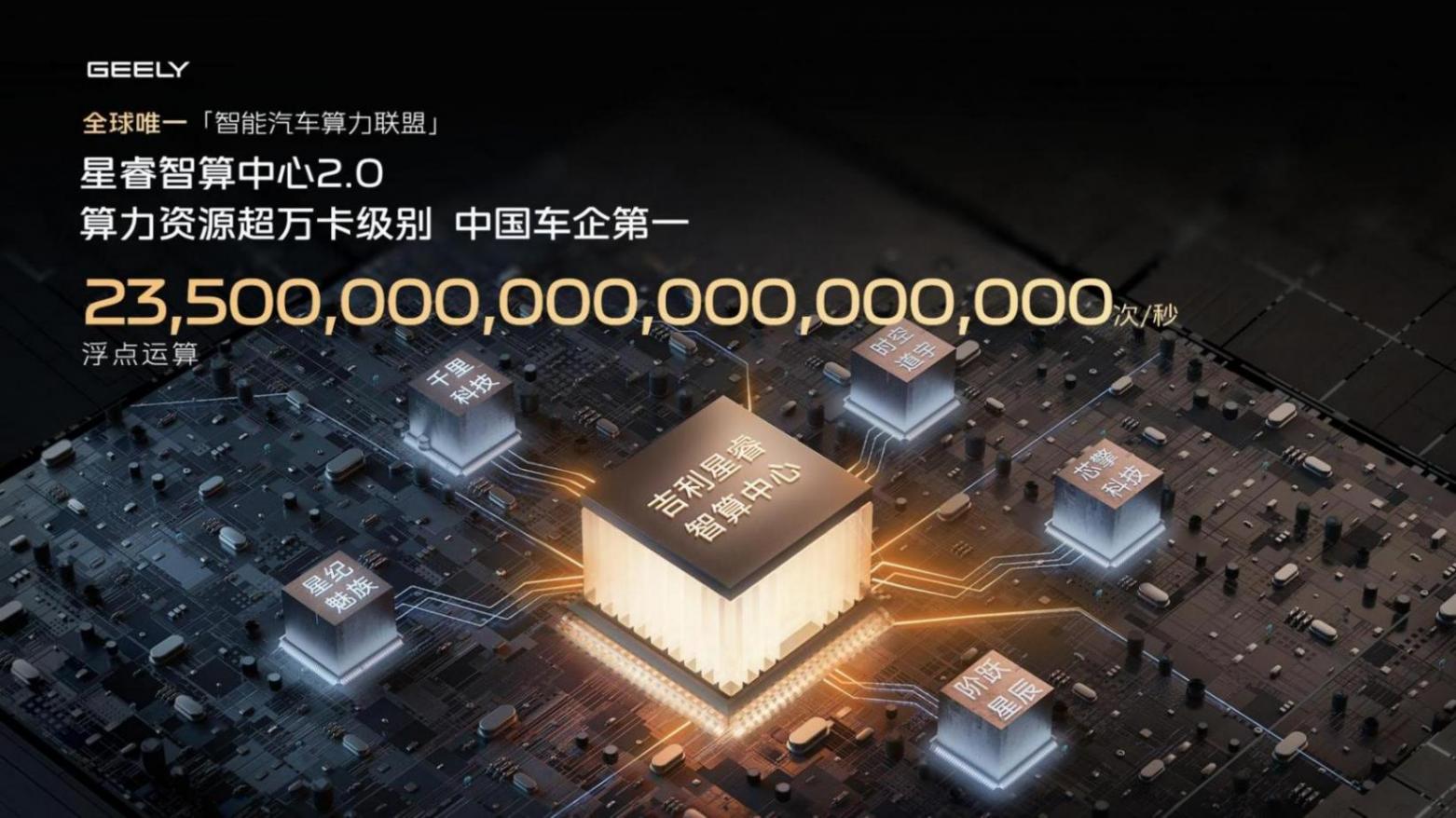 吉利為中國汽車產(chǎn)業(yè)注入新活力,引領高質量發(fā)展
