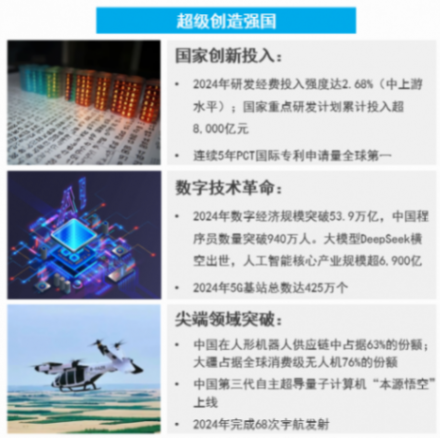曉鶯說:中國汽車產(chǎn)業(yè)創(chuàng)新發(fā)展 曉鶯說:中國汽車產(chǎn)業(yè)創(chuàng)新發(fā)展