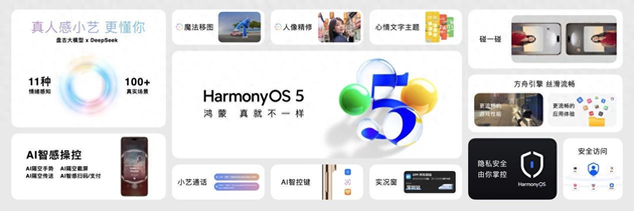 華為nova 14系列發布:主流機型搭載鴻蒙 5,開啟操作系統新格局