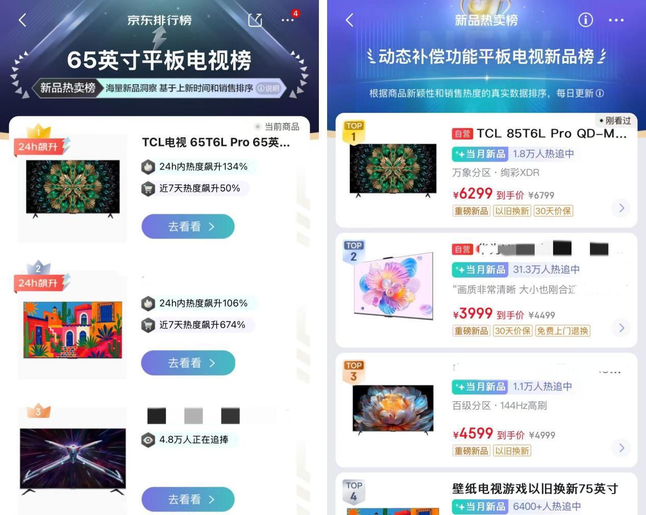 千元檔電視市場大洗牌!TCL T6L Pro如何改寫618消費格局?