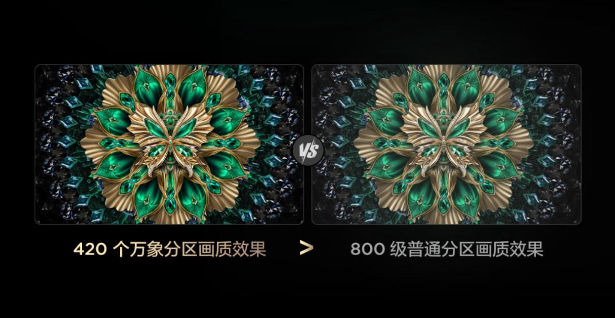 千元檔電視市場大洗牌!TCL T6L Pro如何改寫618消費格局?
