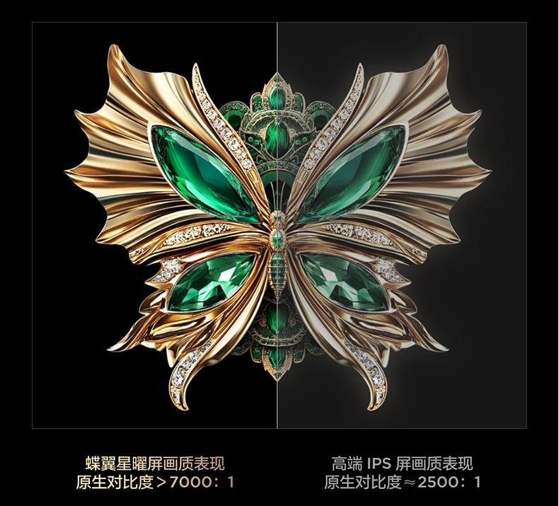 千元檔電視市場大洗牌!TCL T6L Pro如何改寫618消費格局?