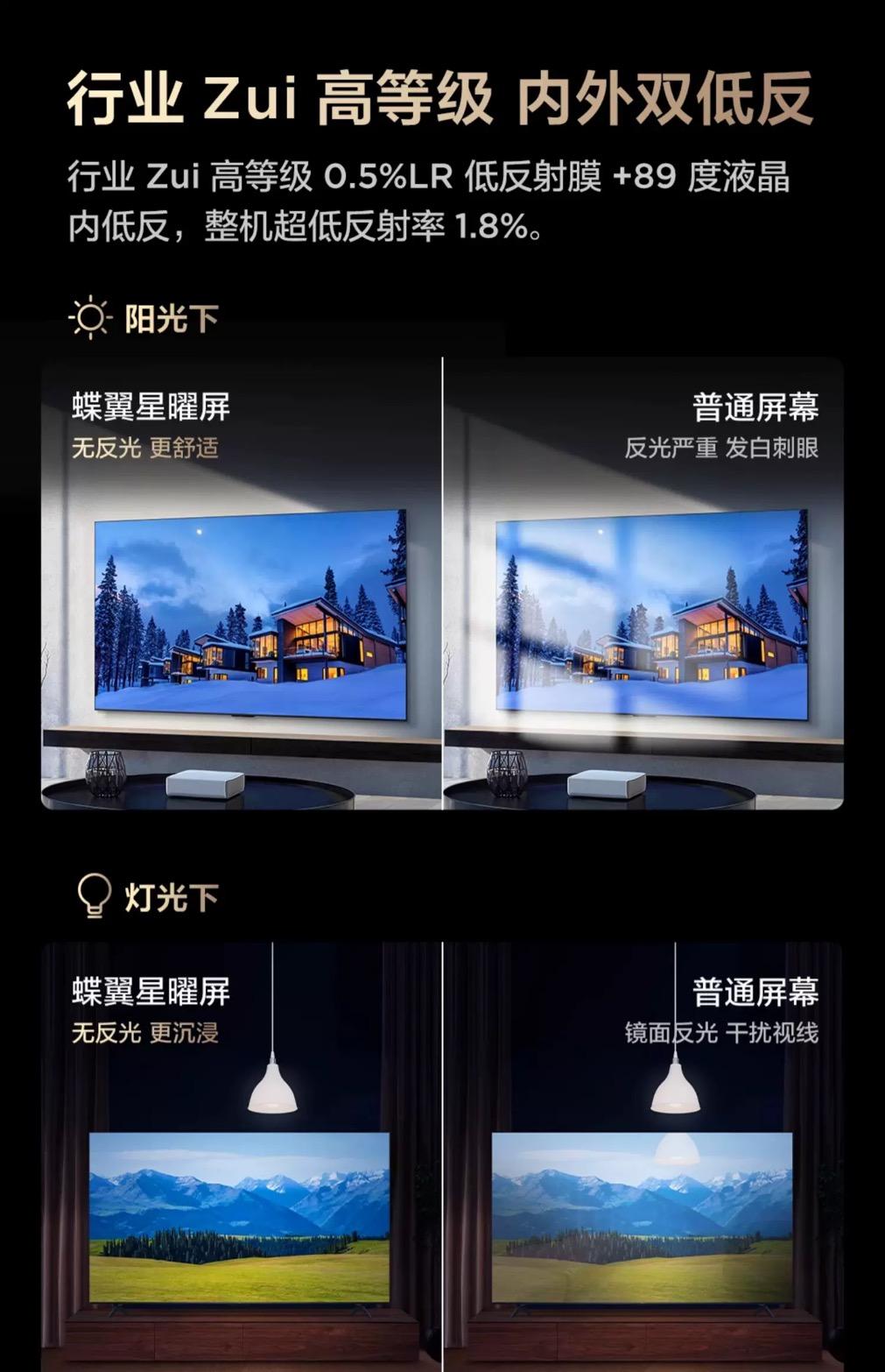 千元檔電視市場大洗牌!TCL T6L Pro如何改寫618消費格局?