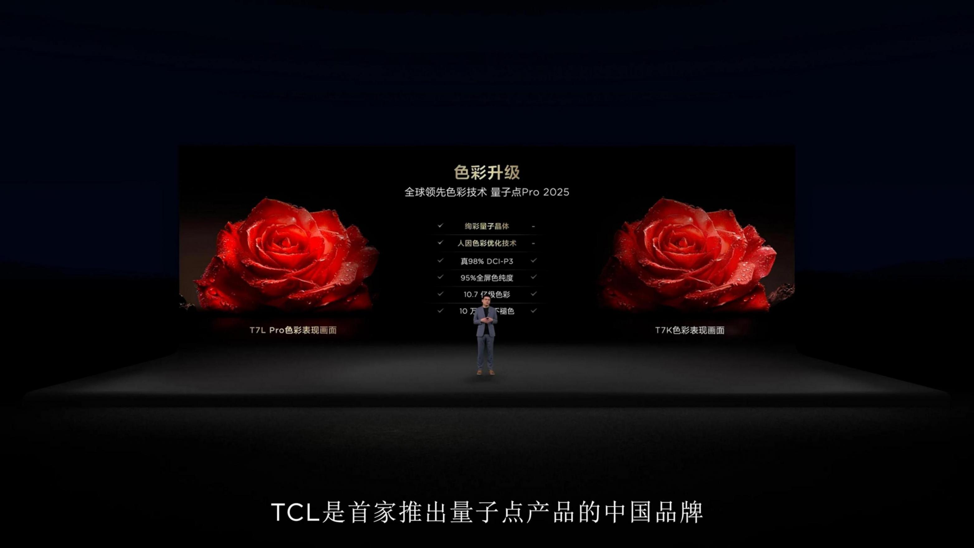 TCL T7L系列深度體驗:黑科技重新定義客廳影音天花板