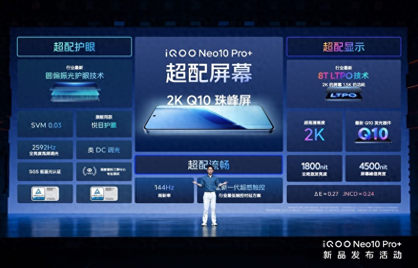 iQOO正式發布全新性能旗艦手機Neo10 Pro+