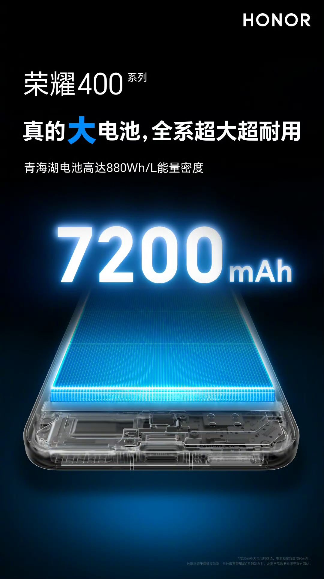 榮耀400系列爆料匯總 驍龍8 Gen3 Pro版+3840Hz調(diào)光屏幕+2億像素主攝